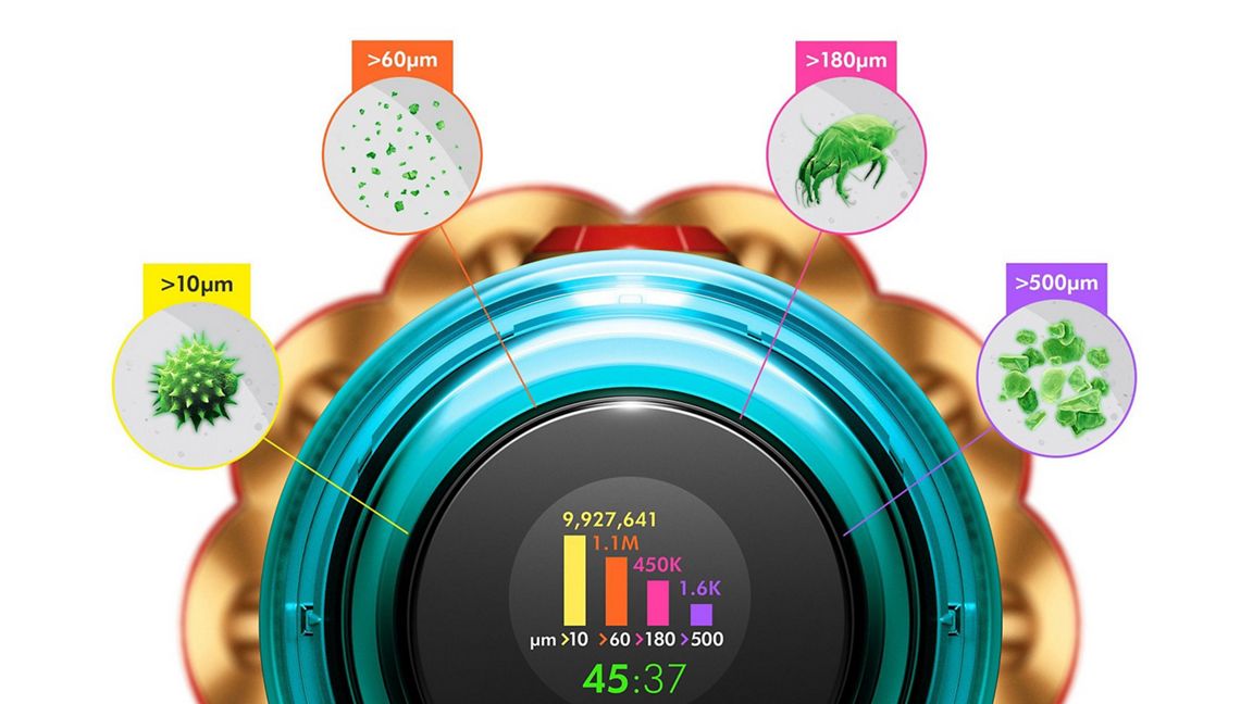 dyson v12s detect slim submarine dyson v12s detect slim submarine