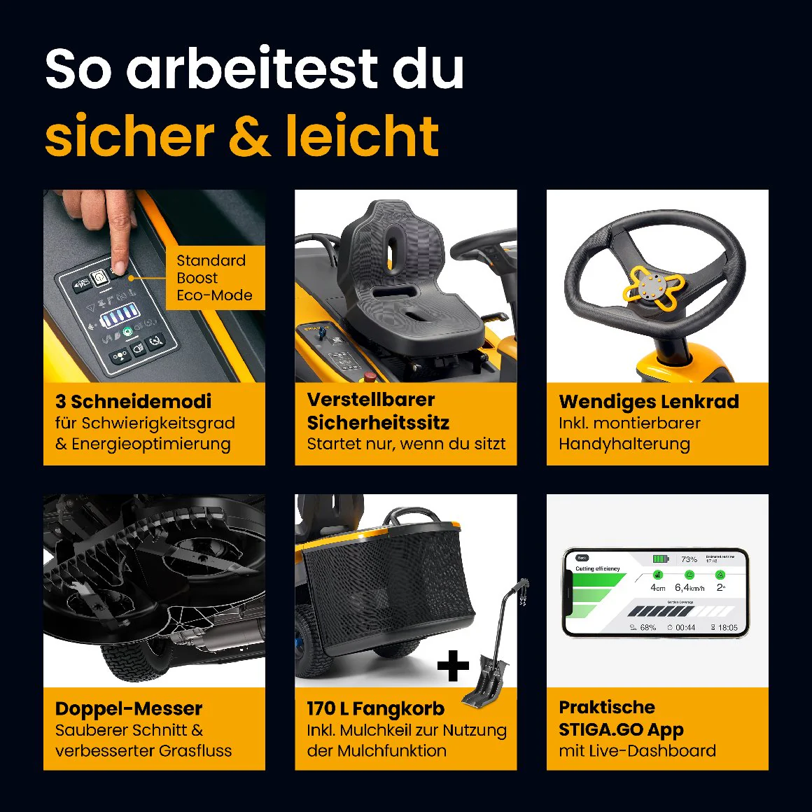 stiga akku aufsitzmäher swift 372e mit 4 x 5 ah akkus und 1 x ladegerät stiga akku aufsitzmäher swift 372e mit 4 x 5 ah akkus und 1 x ladegerät