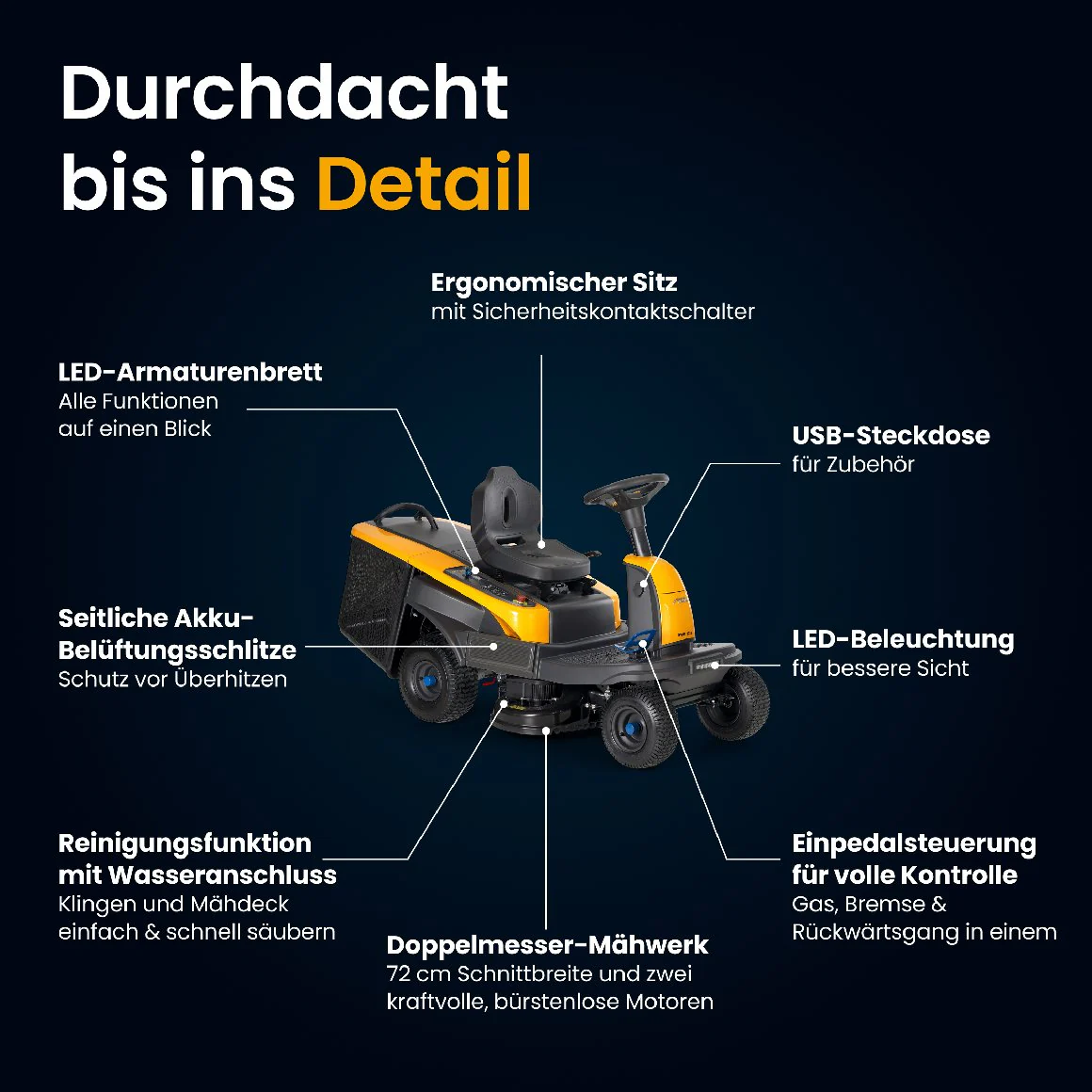 stiga akku aufsitzmäher swift 372e mit 4 x 5 ah akkus und 1 x ladegerät stiga akku aufsitzmäher swift 372e mit 4 x 5 ah akkus und 1 x ladegerät